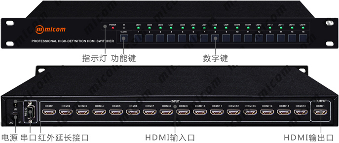HDMIГQ16M1܈D